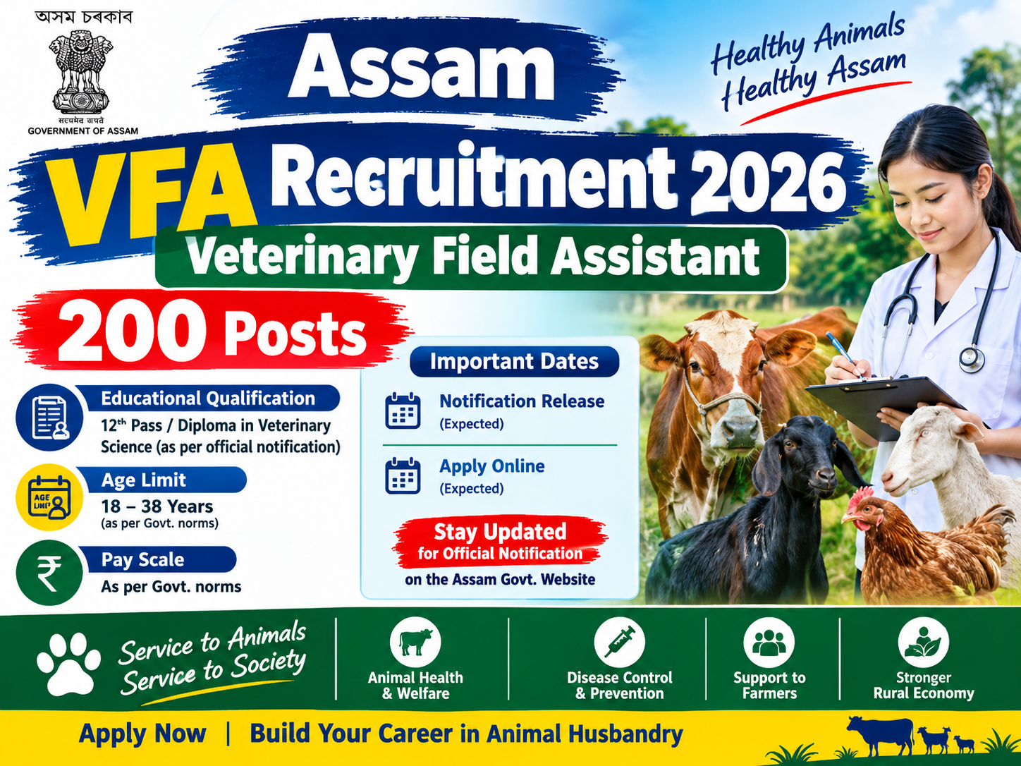 Assam VFA Recruitment - 2026